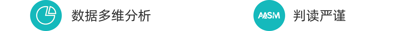 数据多维分析，判读严谨
