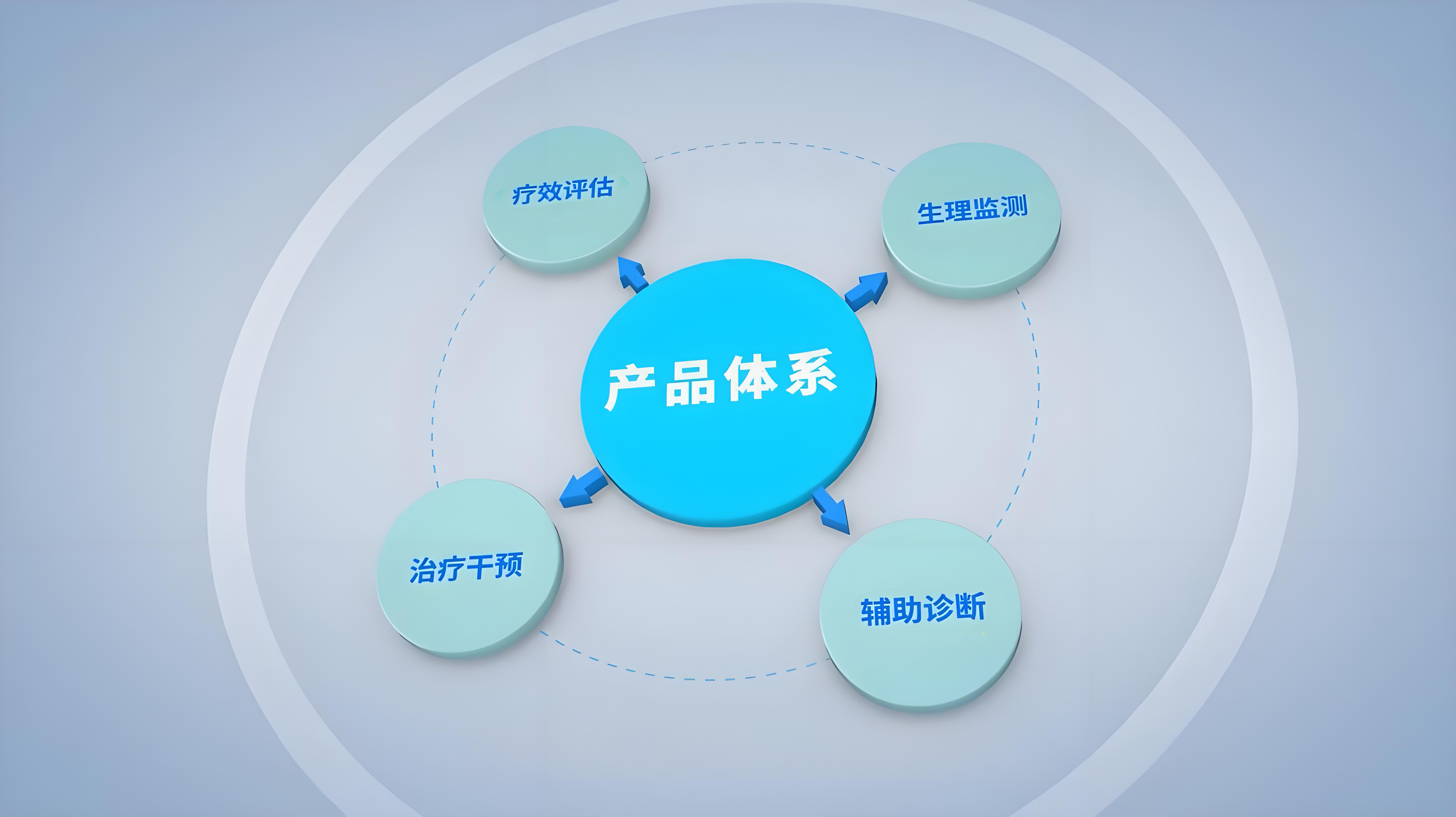 科悦视频简介封面